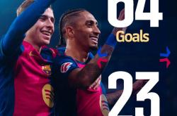 体育直播-巴萨逆转遭遇，被塞维利亚淘汰