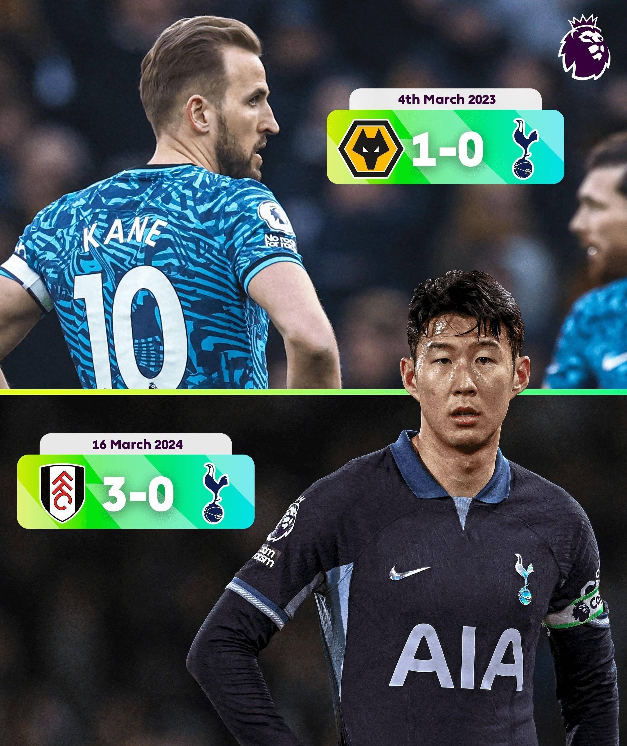 热刺客场大胜对手，再次确立霸主地位